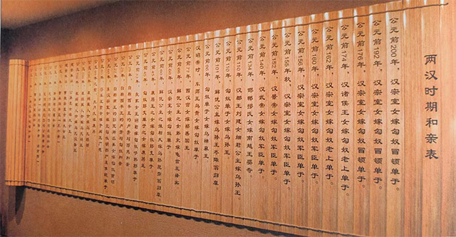 中国古代和亲文化馆内展陈 昭君博物院供图